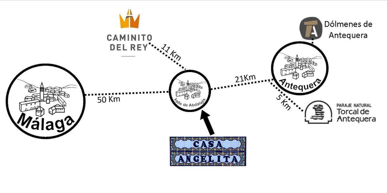 Casa Angelita Caminito Del Rey, Duplex Con Terraza En El Centro De Andalucia Casa de hóspedes Valle de Abdalagís Exterior foto